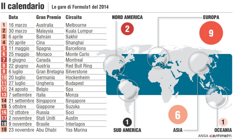 f1-2014-calendario.jpeg