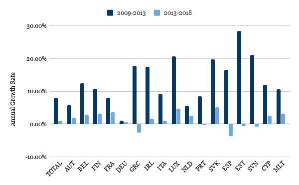 No alt text provided for this image