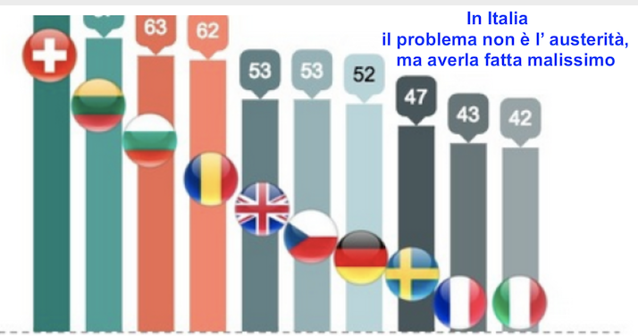 Sistema-fiscale-in-Europa.png
