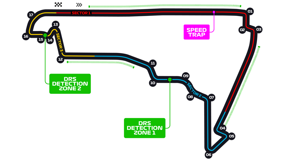 La mappa dell'Autodromo Hermanos Rodriguez (foto: Formula Uno)